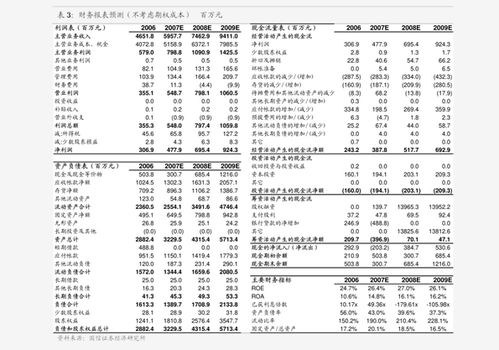 海通证券 海格通信 002465 公司季报点评 经营加速恢复,期待北斗 新基建 双轮驱动