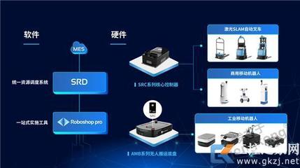 仙知|聚焦智能制造时代中国智慧物流仓储模式